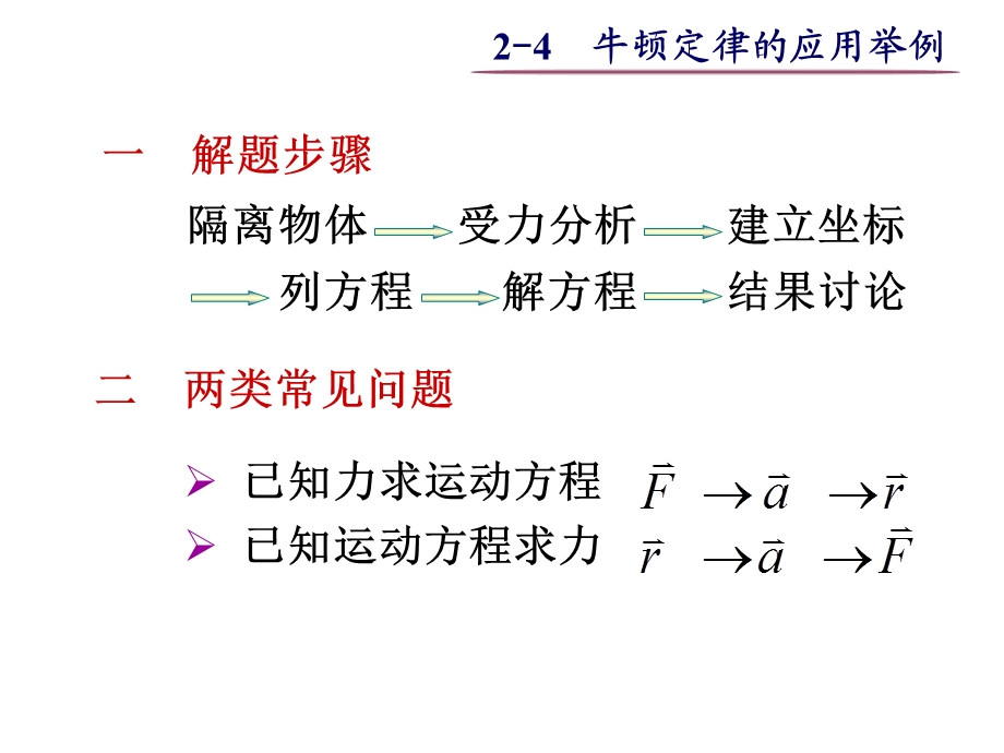 大学物理之2-4牛顿定律的应用举例.ppt_第1页