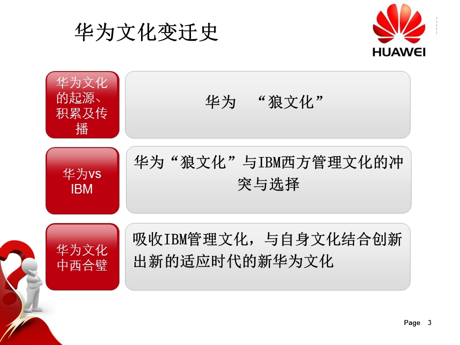 华为企业文化变迁综述.ppt_第3页