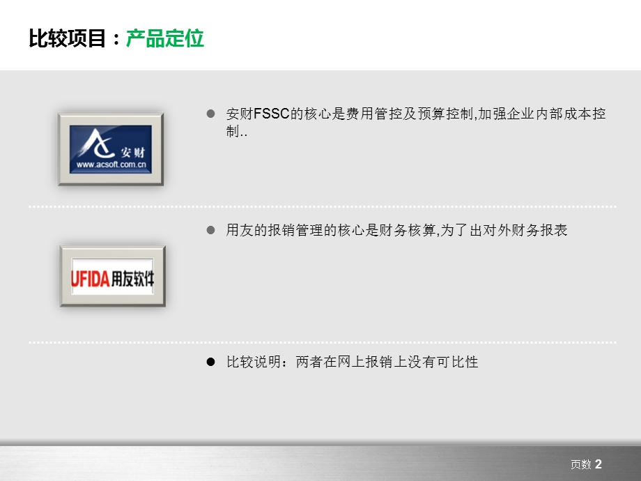 安财软件和用友NC报销管理比较.ppt_第2页