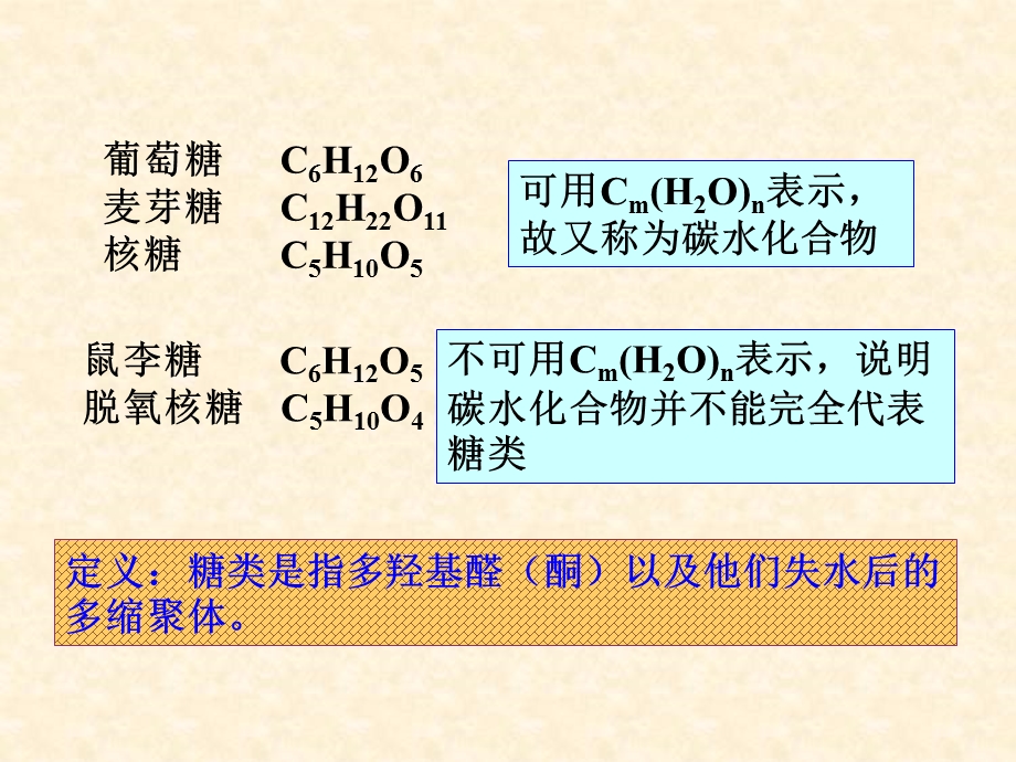 大学有机化学糖类化合物.ppt_第3页