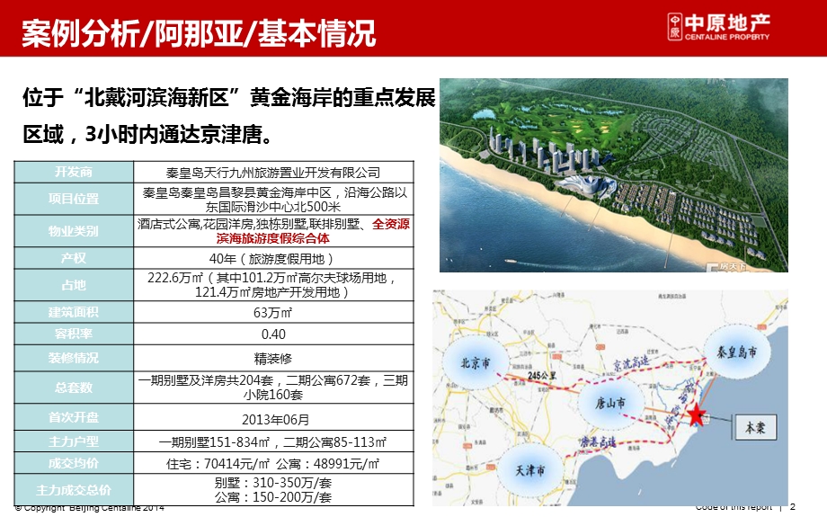 北戴河黄金海岸旅游地产阿那亚案例.ppt_第2页