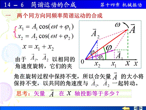 大学普通物理课件14-6简谐运动的合成.ppt