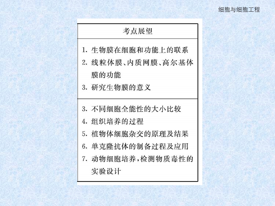 大纲版200届高三生物一轮复习课件细胞与细胞工程.ppt_第3页