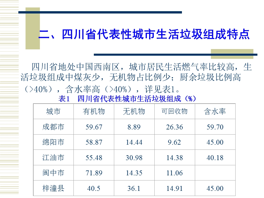 城市生活垃圾无害化处理现状及存在的问题与改善措施.ppt_第3页