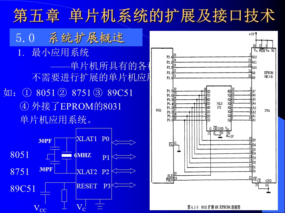 单片机系统的扩展及接口技术.ppt_第2页