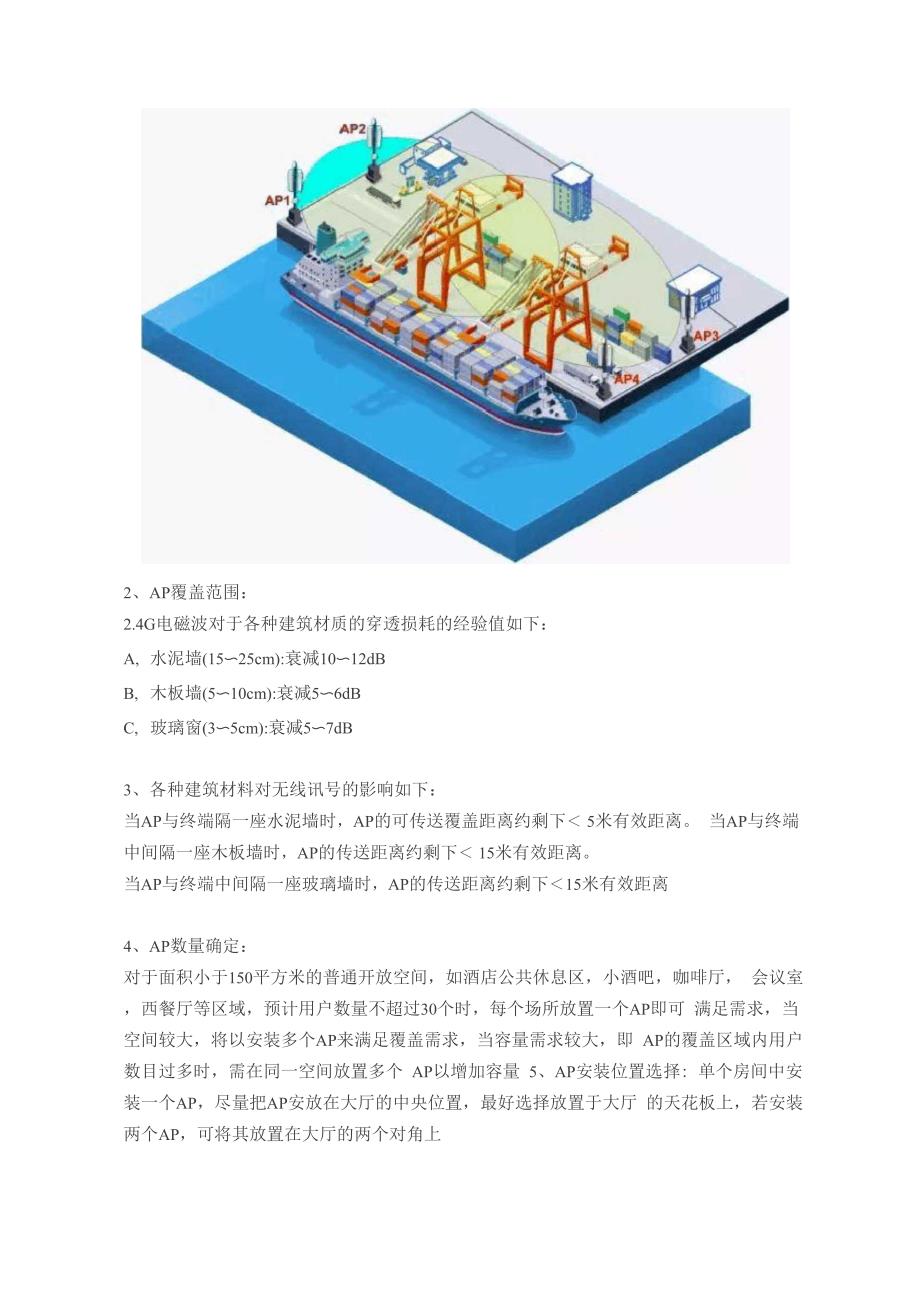 无线AP知识点及常用参数.docx_第2页