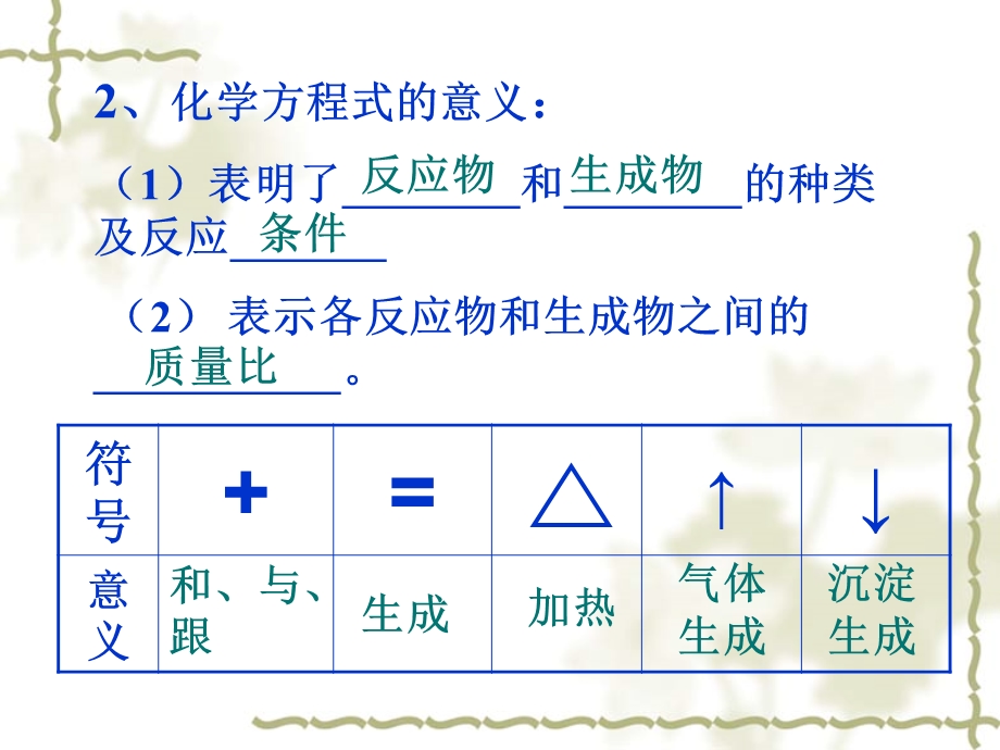 化学方程式的书写及应用.ppt_第3页