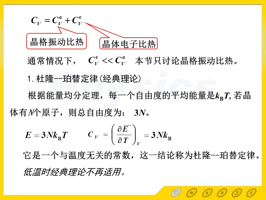 固体物理电子教案36晶体比热.ppt_第3页