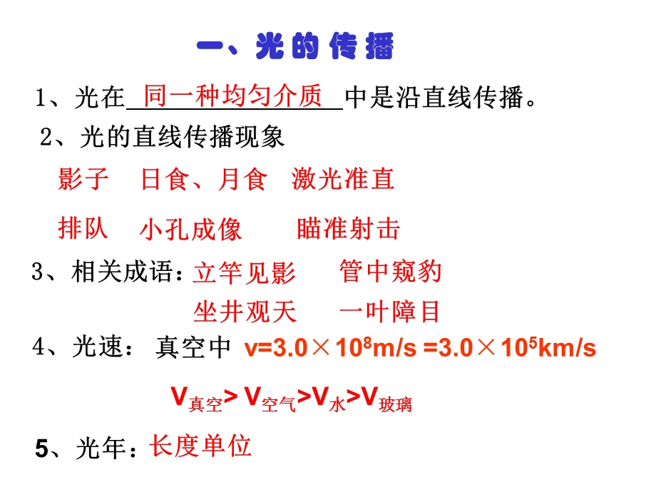 多彩的光专题复习ppt.ppt_第3页