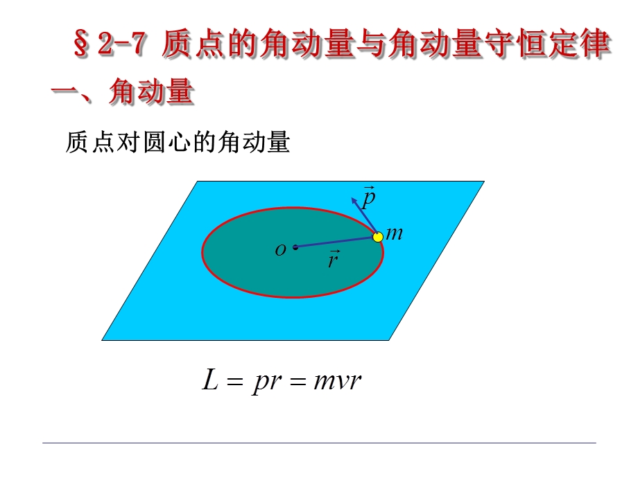 大学物理2-7质点的角动量与角动量守恒定律.ppt_第1页