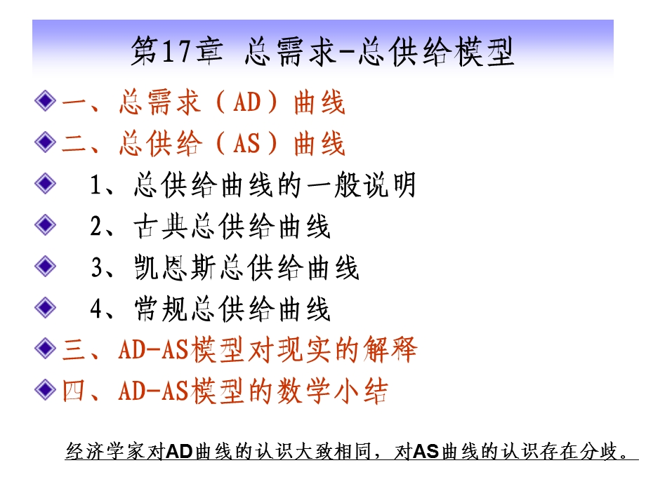 宏观经济学第17章AD-AS模型.ppt_第2页