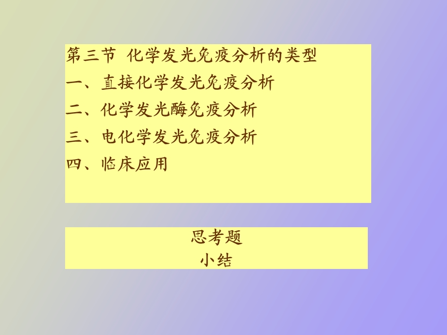 发光免疫技术.ppt_第3页