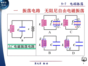 大学物理电磁振荡课件讲义.ppt