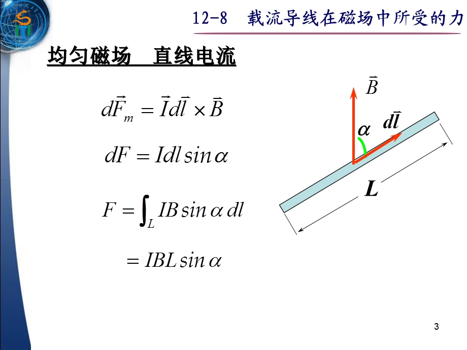 大学物理之载流导线在磁场中所受的力.ppt_第3页