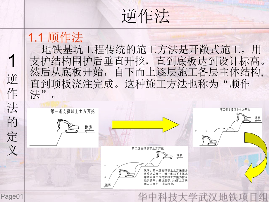 大型超深基坑逆作法施工ppt模版课件.ppt_第1页