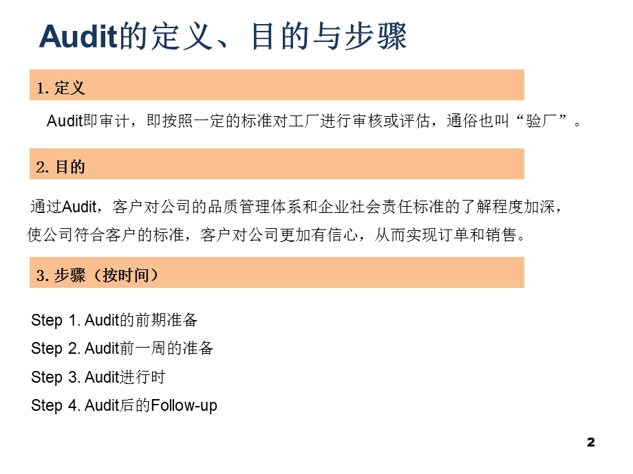 国外外贸客户audit验厂准备与流程.ppt_第2页