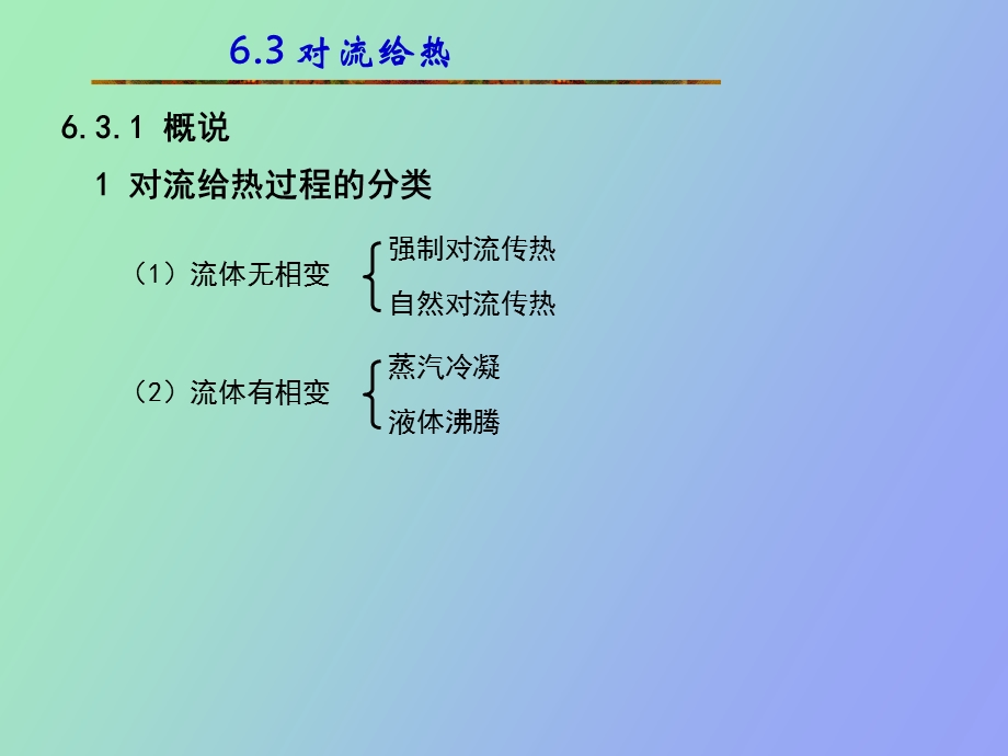 化工原理传热.ppt_第2页