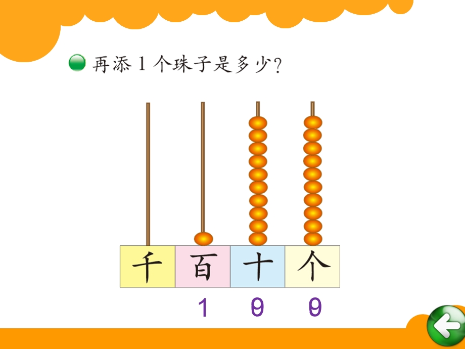 北师大版二年级下册第三单元生活中的大数.ppt_第3页