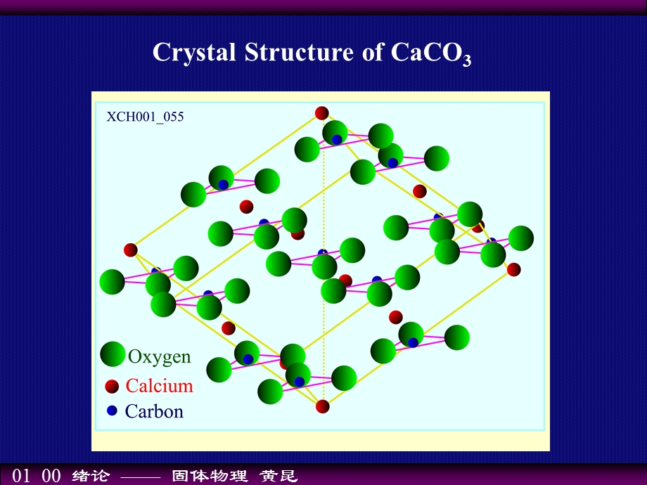 固体物理电子教案黄昆.ppt_第3页