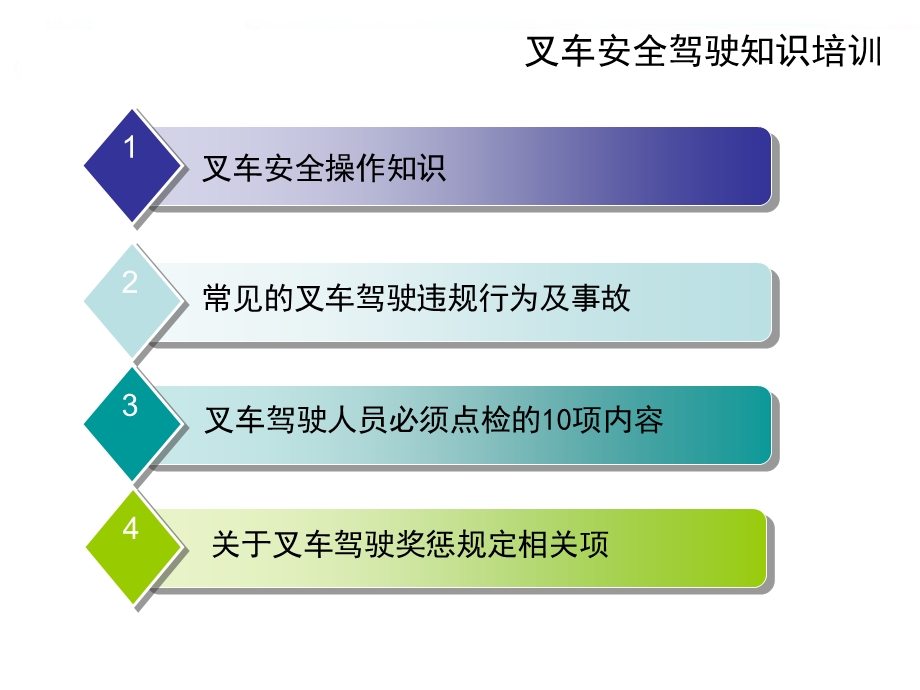 叉车安全驾驶知识的培训.ppt_第3页