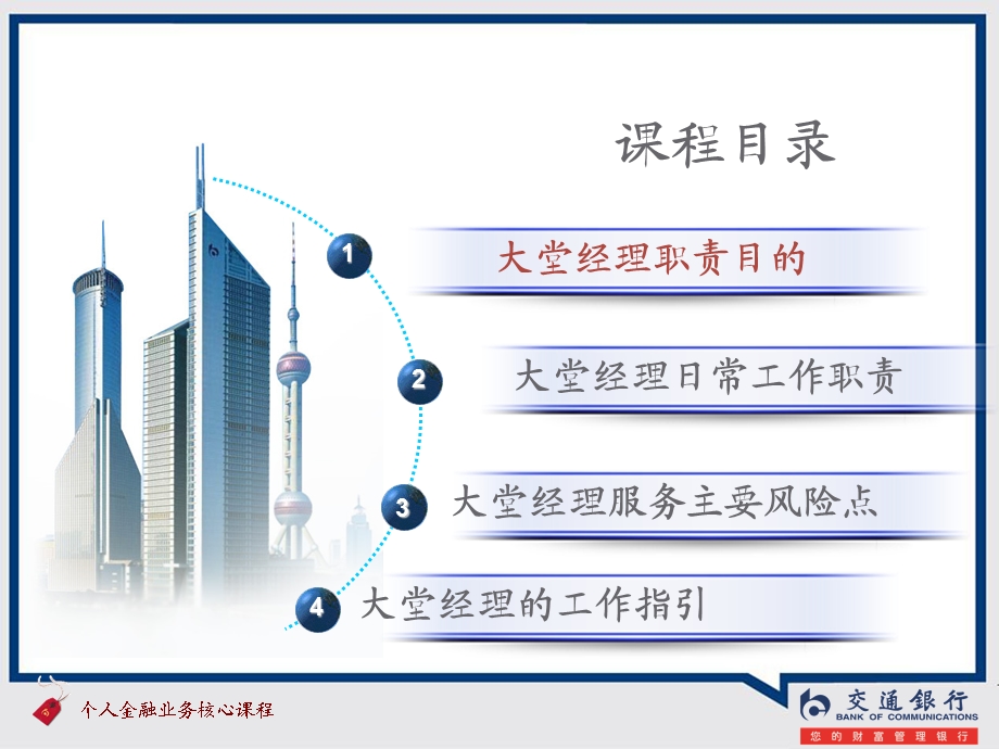 大堂经理工作职责.ppt_第2页