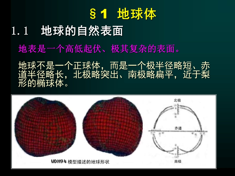 地图的数学基础new.ppt_第2页