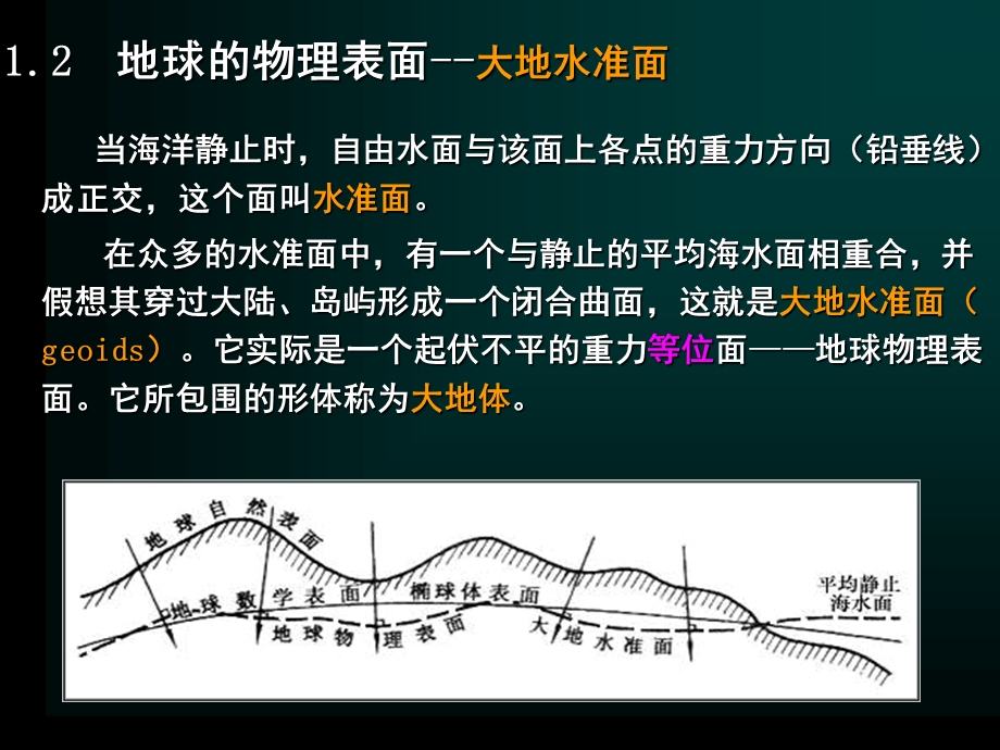 地图的数学基础new.ppt_第3页