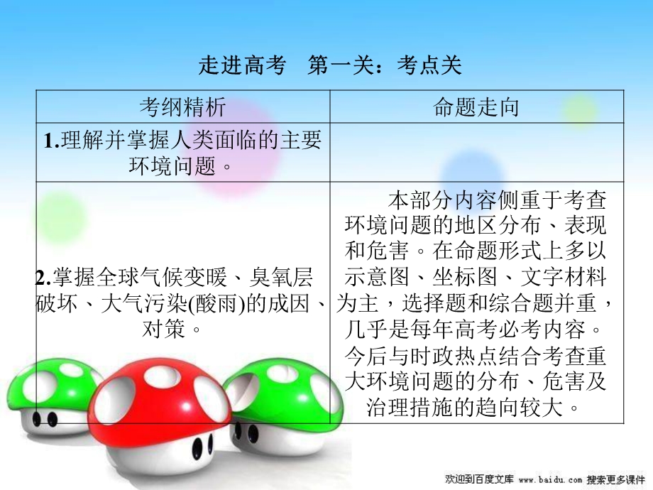 地理中图版配套课件：第20讲 人类面临的主要环境问题.ppt_第3页