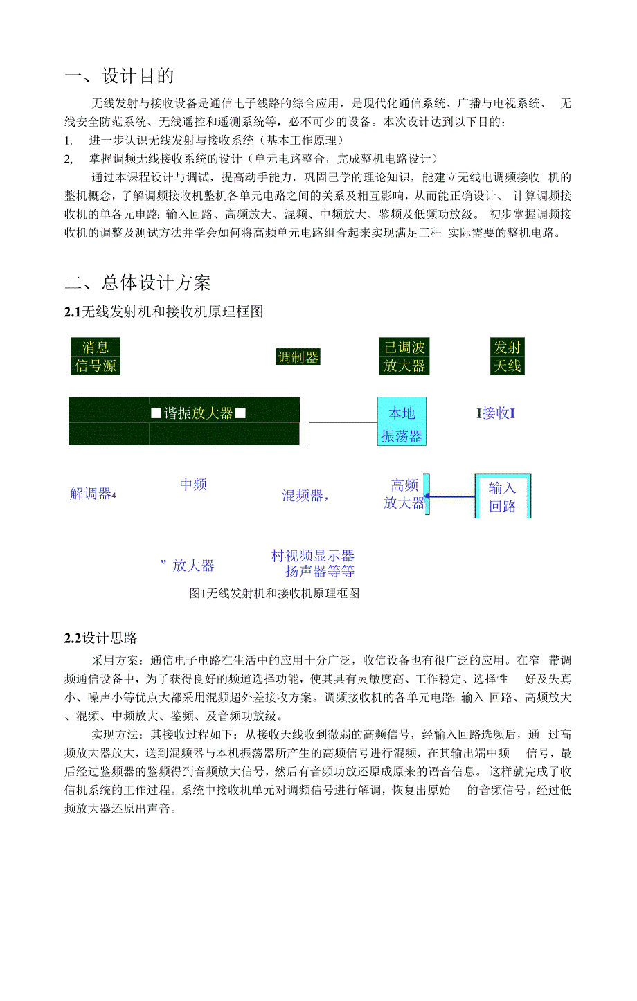 无线接收机课程设计.docx_第3页