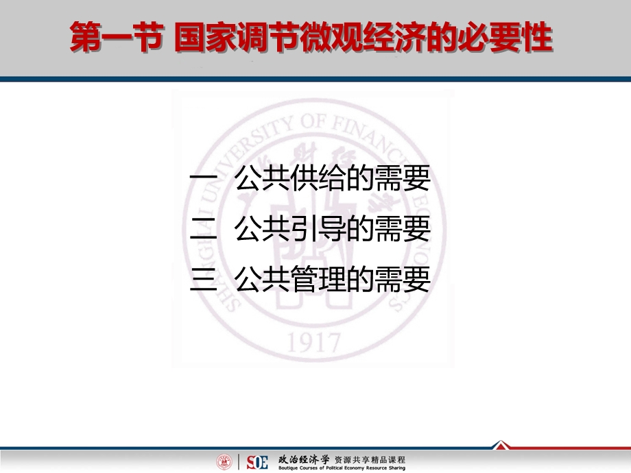 国家调节微观经济的必要性.ppt_第3页