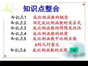 反比例函数的图像与性质的复习课.ppt