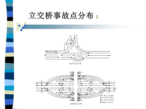 城市道路与交通规划立体交叉.ppt