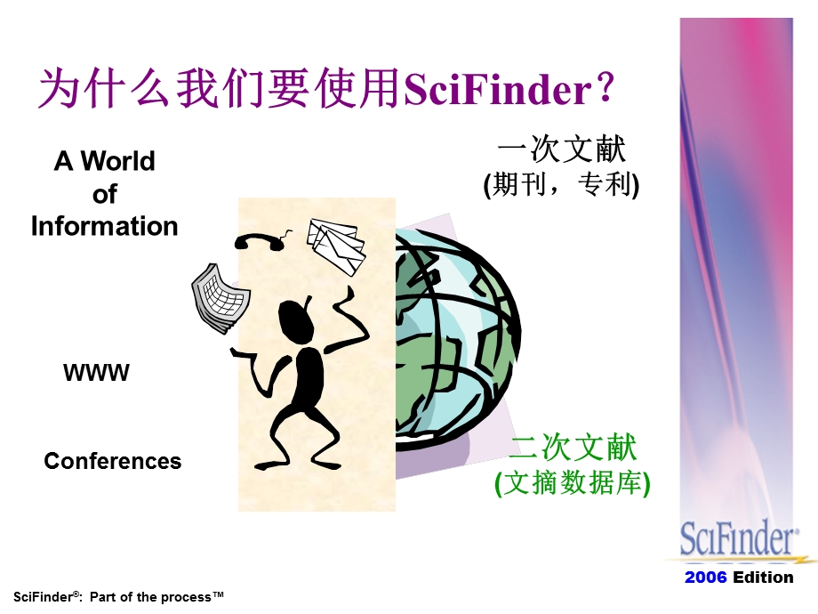 化学文摘网络版SciF.ppt_第2页