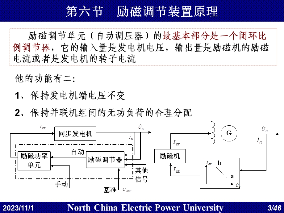 华电电力系统自动化第6讲-励磁系统.ppt_第3页
