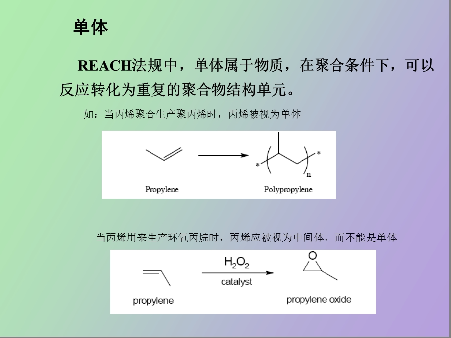 单体和聚合物.ppt_第3页