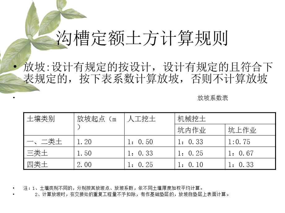 定额土方计算.ppt_第3页