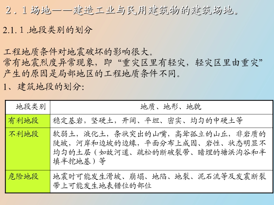 场地地基基础.ppt_第2页