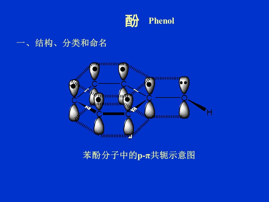 北大有机课件酚药学.ppt_第1页