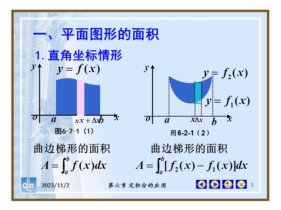 定积分在几何上的应.ppt_第2页