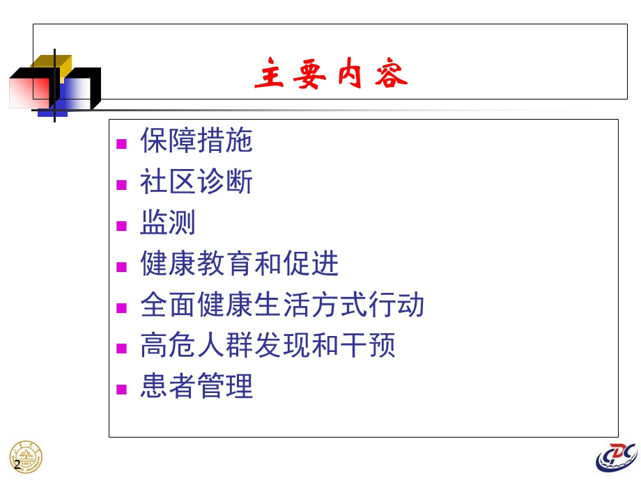 国家示范区考核指标解读.ppt_第2页