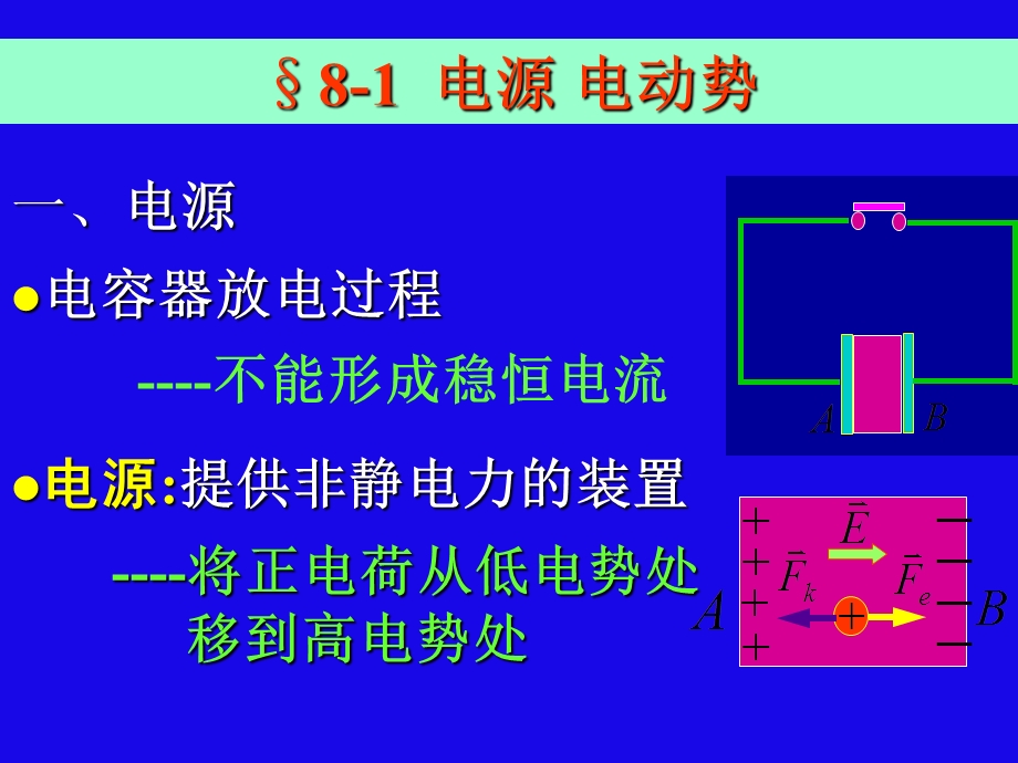 大学物理与实验I8电磁感应及电磁场.ppt_第3页