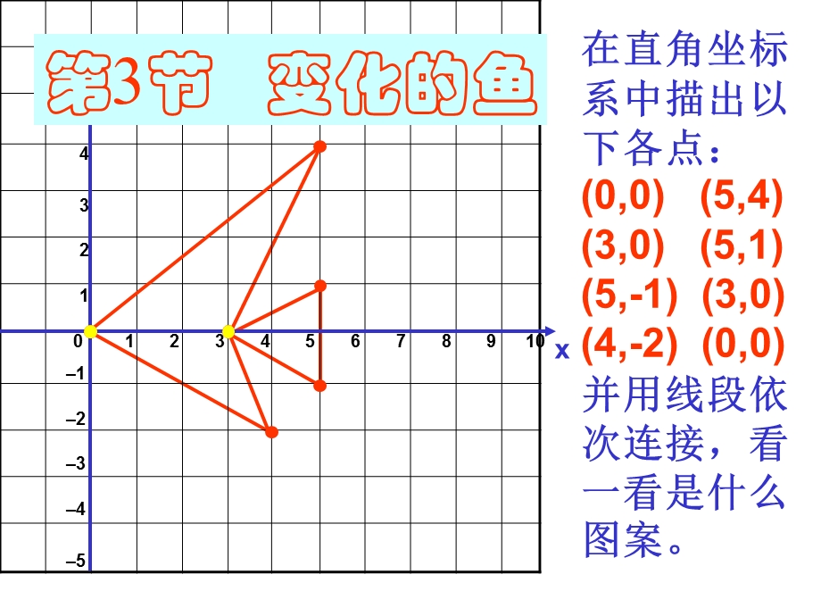 北师大版八年级数学5.1位置的确定.ppt_第2页