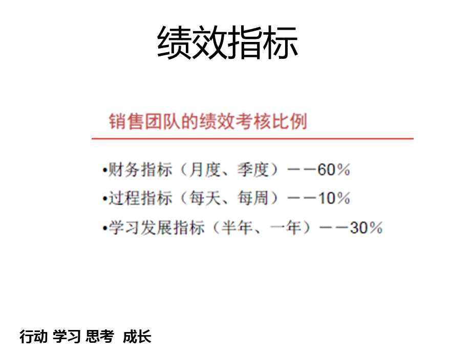 大客户销售流程管控.ppt_第3页