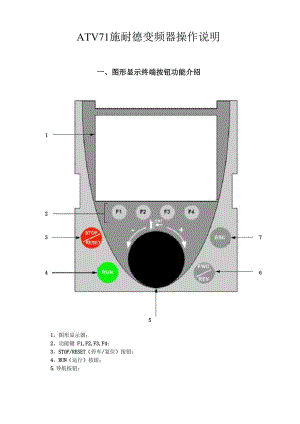 施耐德变频器操作说明2012年9月7日.docx
