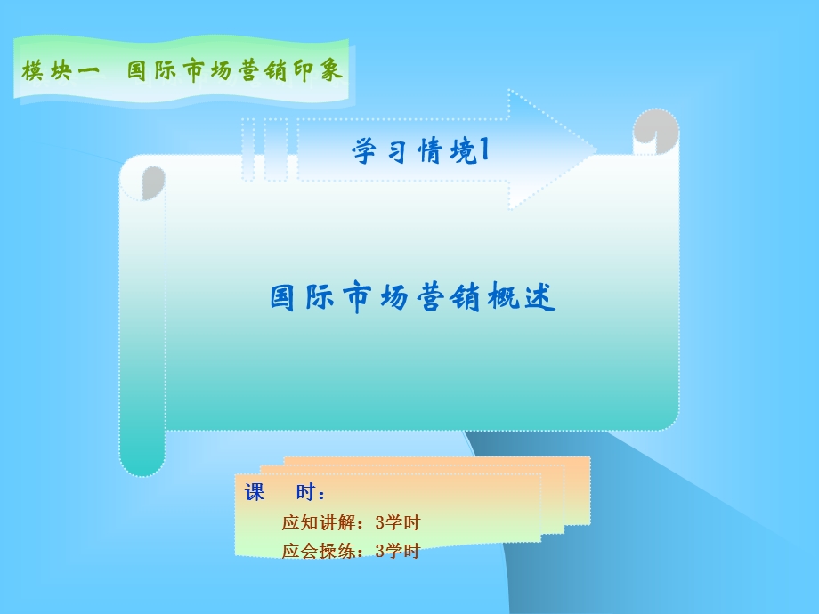 国际市场营销学习情境.ppt_第1页