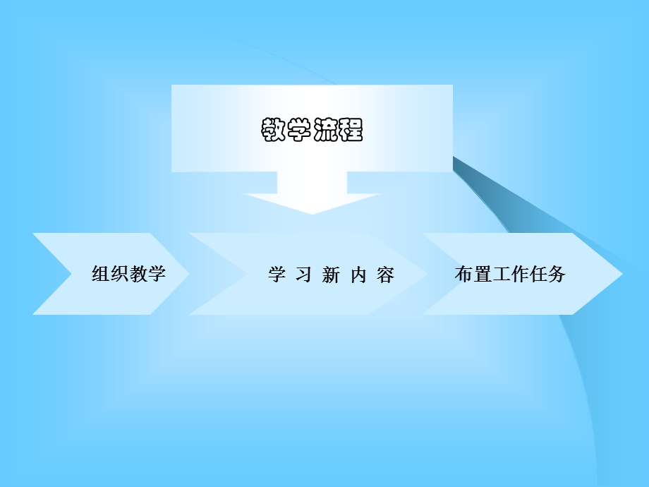 国际市场营销学习情境.ppt_第2页