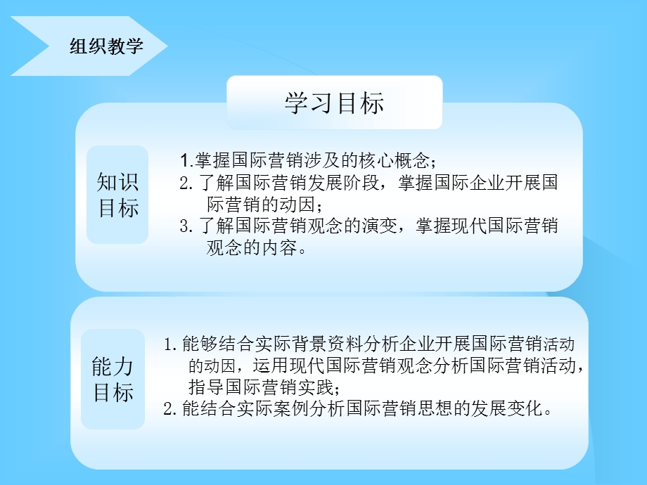 国际市场营销学习情境.ppt_第3页