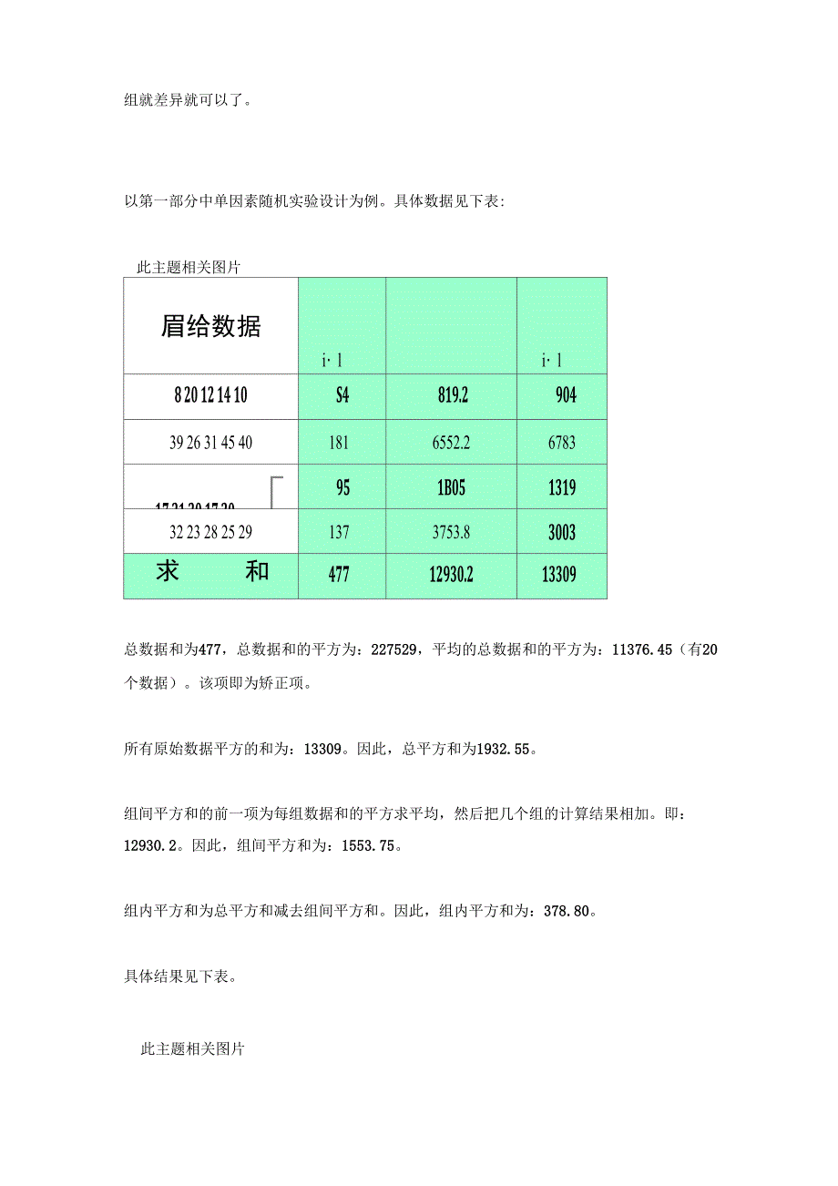 方差分析变异分解思路剖析.docx_第3页