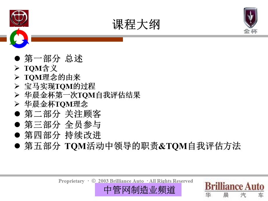 华晨金杯TQM理念培训教材h.ppt_第3页