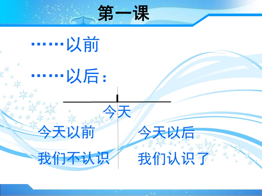 发展汉语初级听力2ppt1-6课.ppt_第3页